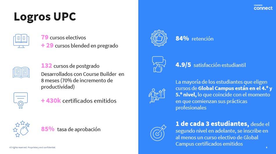 upc coursera